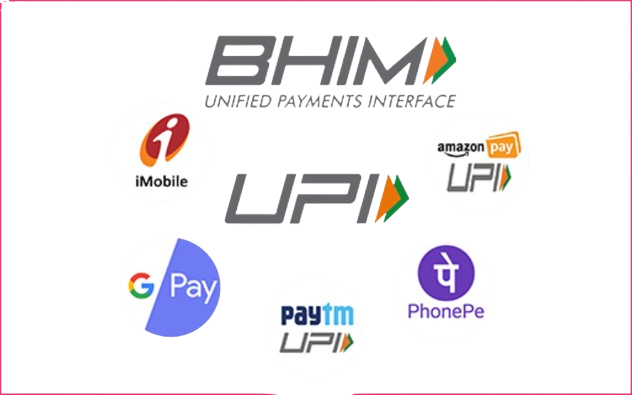 UPI International Payment