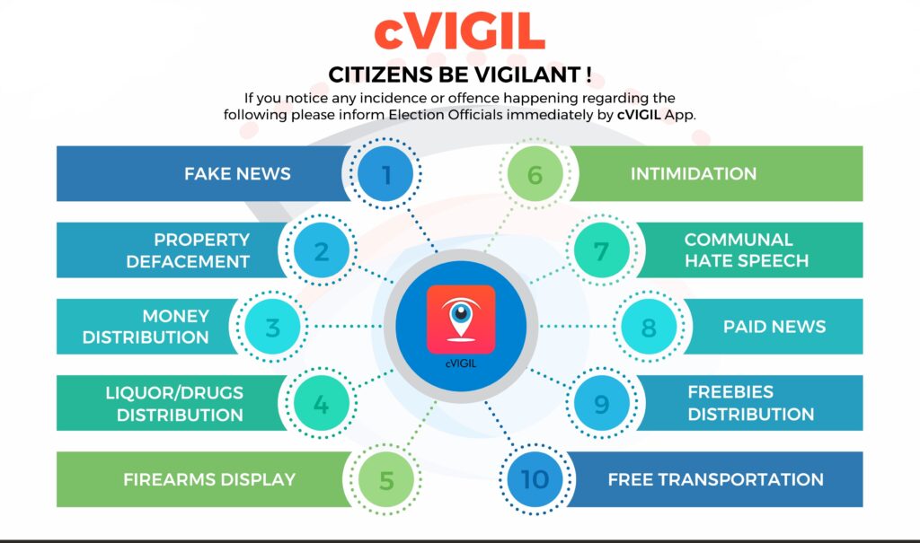 cVIGIL App