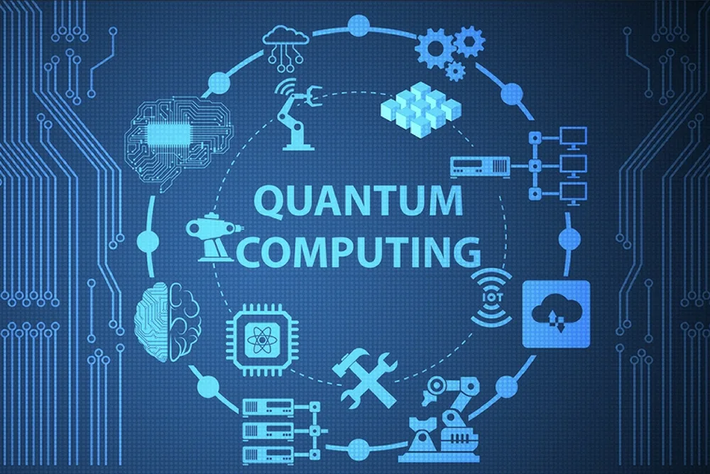 Quantum Computing