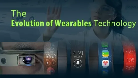 Wearable Device